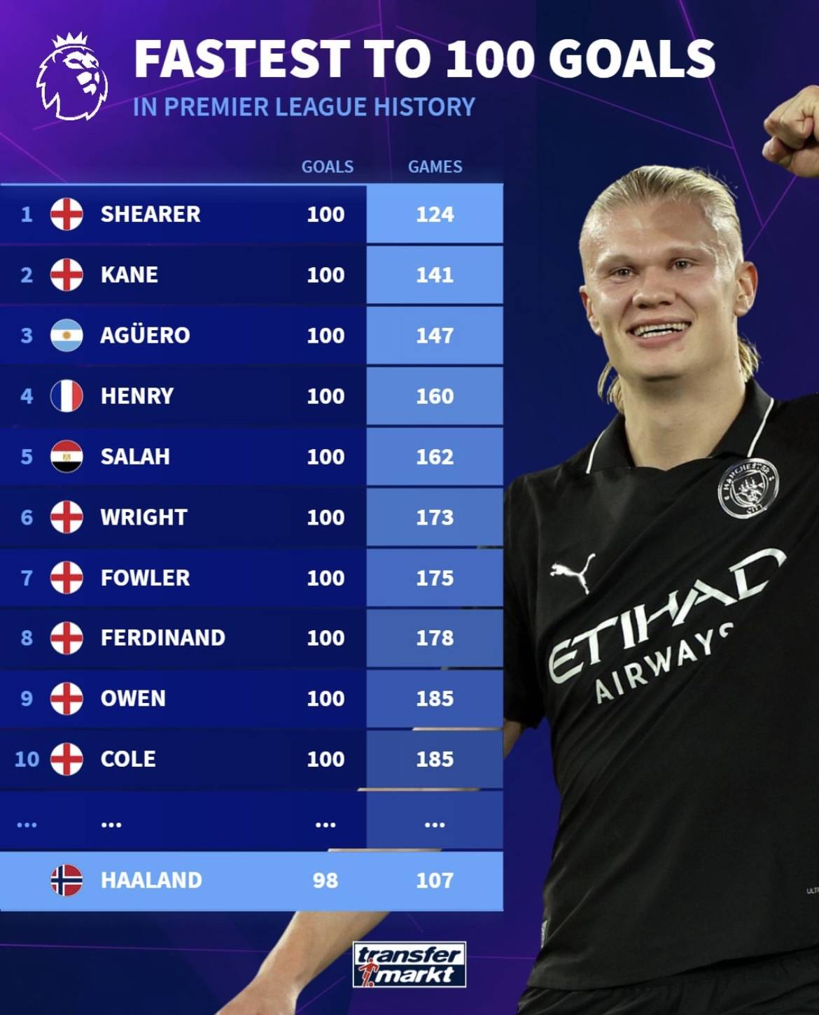 吉鲁：我很欣赏德拉普，这支切尔西的表现令我印象深刻（吉鲁：非常欣赏德拉普，这支切尔西的表现让我刮目相看）